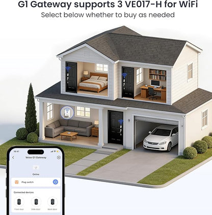 Veise VE017-H Fingerprint Smart Front Door Lock Set, App Control, 8-in-1 Keyless Entry Deadbolt with Zinc Alloy Handles, Emergency Power Port, Touchscreen Keypad, Auto Lock, Easy Install, Satin Nickel