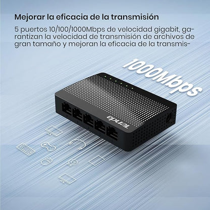 Tenda 5 Port Gigabit Ethernet Switch, Desktop Ethernet Splitter, Unmanaged Network Switch Hub for Office/Home, Plug & Play, Wall-Mount, Fanless Quiet, Plastic Case, SG105