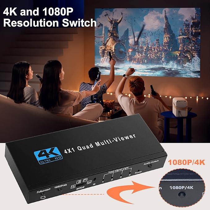 HDMI Multiviewer Switch 4X1, WrixWric HDMI Quad Multi-Viewer Seamless Switcher 4 in 1 Out with IR Remote, Support 4K 30Hz, 5 Display Modes for Security Camera, Monitor, Gaming Consoles