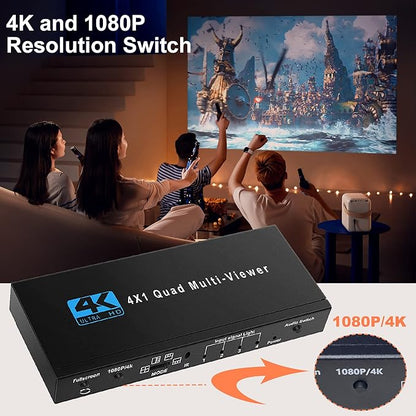 HDMI Multiviewer Switch 4X1, WrixWric HDMI Quad Multi-Viewer Seamless Switcher 4 in 1 Out with IR Remote, Support 4K 30Hz, 5 Display Modes for Security Camera, Monitor, Gaming Consoles