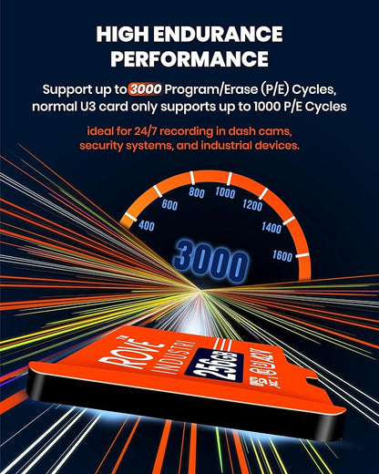 ROVE Industrial 256GB Micro SD Card with USB 3.0 Type C Card Reader, High Endurance microSDXC Memory Card 100MB/s Read Speed, C10, U3, V30, 4K, A2 for Dash Cam, Android Smart Phones, Tablets, Games