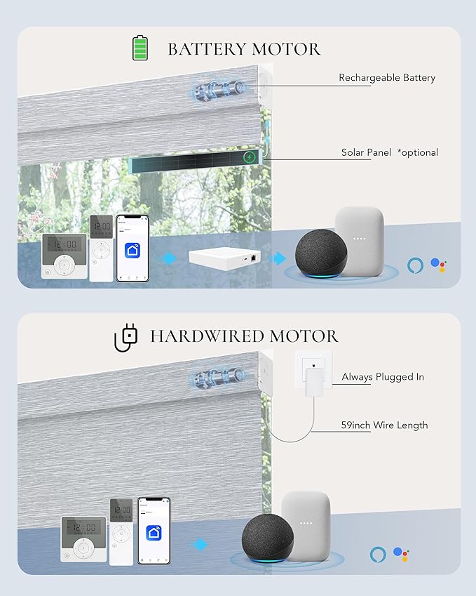 Motorized Blinds Compatible with Alexa Google Custom to 108" Width 100% Blackout Smart Blind Automatic Large Window Roller Shades Remote Control Striped Grey