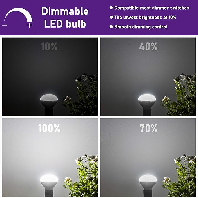 Maelsrlg E17 R14 LED Bulb, 4W (40W Equivalent) Mini Reflector Floodlight Light Bulb, E17 Intermediate Base, Daylight White 5000K, 400 Lumens, Dimmable, Pack of 6