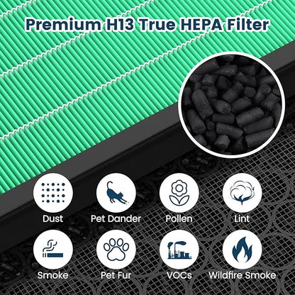 Vital 100S-P Replacement Filter for LEVOIT Vital 100S and Vital 100S-P Air Purifier, H13 Ture HEPA and Activated Carbon Vital 100S-P Filters, Vital 100S-RF-TX, 2 Pack Green