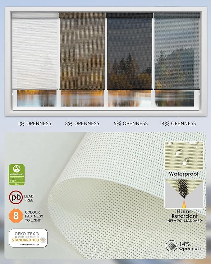 Yoolax Motorized Solar Shades Light Filtering Motorized Blinds with Remote Smart Blinds Compatible with Alexa, Google, Flame Retardant Roller Shades for Windows, Customized (14% Openness Mesh White)