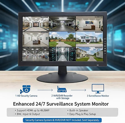 1stPV Precision 18.5" Scaled 4K Security LED Monitor, Super Sampling Anti-Aliasing (SSAA) for Ultra-Smooth, Pixel-Perfect Detail, HDMI Scaled 4K/8MP, BNC In/Out, VGA, Ideal for DVR 24/7 Surveillance