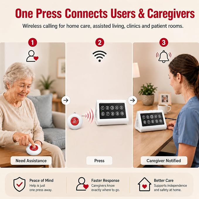 CallToU Wireless Calling System Caregiver Pager Call Button System with 10 Waterproof Call Buttons and 1 Number Receiver for Clinic Nurses Station Restaurant Nursing Home