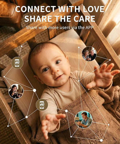 ALIOBC Smart Baby Monitor with Camera and Audio WiFi & No-WiFi Modes AI Cry Detection Night Vision 1080p FHD Camera and 5" Large Screen Two-Way Talk 1000ft Range Smart Alert Easy Setup for New Parents