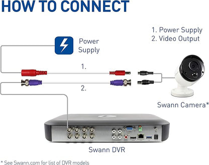 Swann 200ft Security Extension Cable with BNC Connectors and Fire Rated UL Rating for DVR Security Cameras and Systems, 1 Count (Pack of 1)