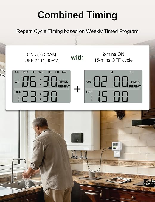NOVKIT 3-in-1 Dual Outlet Timer Plug with Interval Cycle for Indoor, 7 Day 24 Hour Programmable Digital Repeat Timer Switch(15A, 1875W)