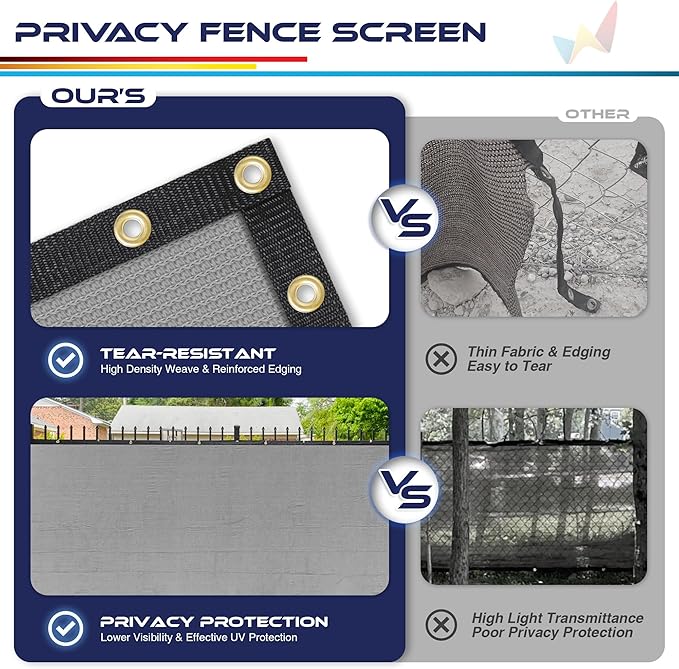 Windscreen4less Privacy Fence Screen Heavy Duty Windscreen Fencing Mesh Fabric Shade Net Cover with Brass Grommtes for Outdoor Wall Garden Yard Pool Deck, 6'x33' Light Gray