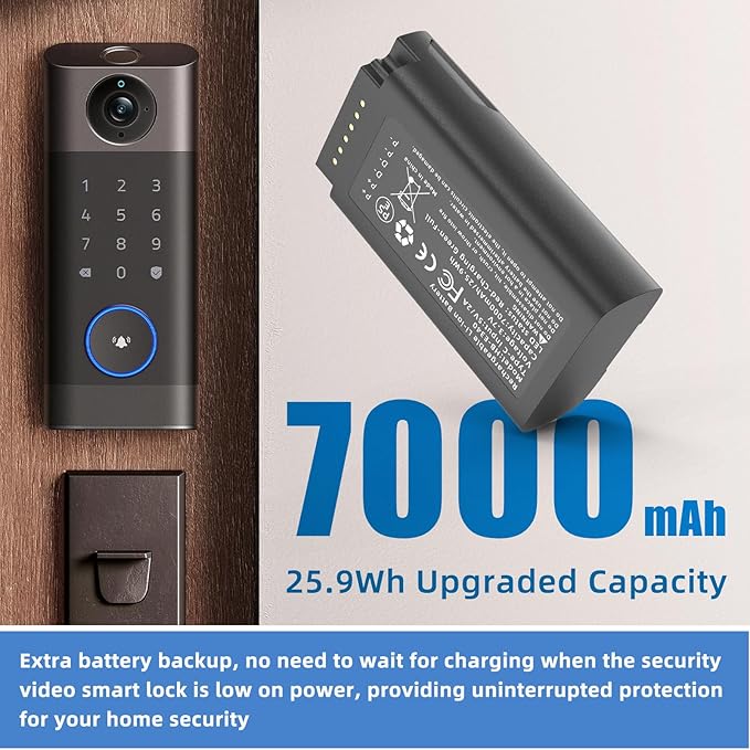 SAPBJ 2 Pack Battery Replacement for eufy Security Video Doorbell E340 Rechargeable Lithium-ion Backup Battery with Type-C Charge Cable Upgraded 7000mAh Capacity