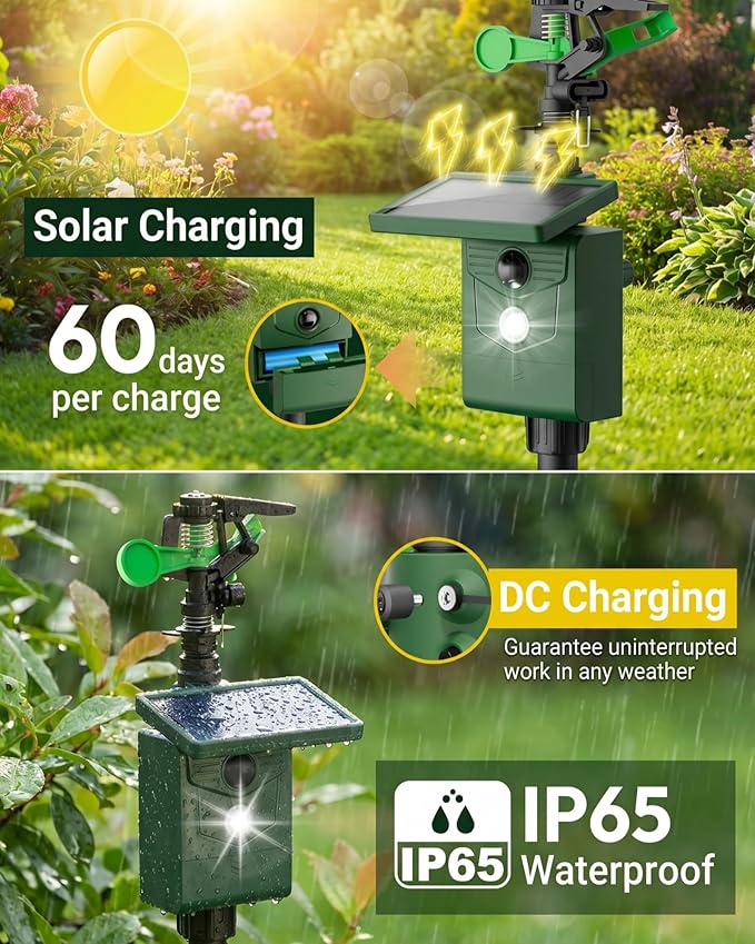 Motion-Activated Sprinkler, Solar Animal Repellent Outdoor - 2 Packs Deer Cat Deterrent with Motion Sensor & Flashing Lights, Protects Yard & Garden from Deer, Cats, Raccoons