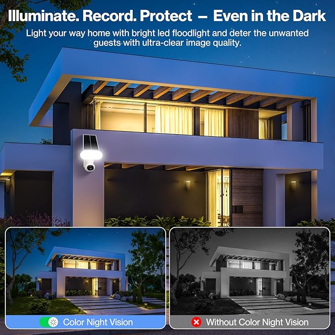 Wireless Floodlight Camera with Solar Panel, Solar PIR Motion Sensor 2000LM Flood Light, Waterproof 2K 360° PTZ Camera for Home Security, 24/7 Surveillance, Local/Cloud Storage, Compatible with Alexa