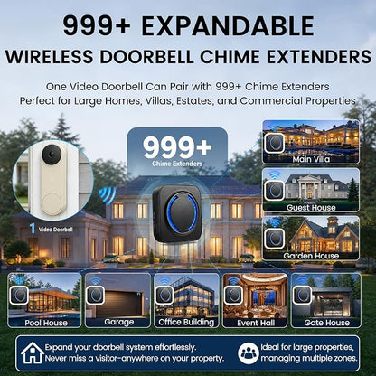 Wireless Smart Doorbell Chime for Google Nest Video Doorbells | Works with Google Home, Easy to Setup, 2.4GHz Wi-Fi, 32 Tunes, 5 Volumes, No Wiring,No Range Limit,for Large Home/Office/Shop
