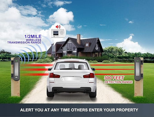 HTZSAFE Solar Wireless Driveway Alarm System-1/2 Mile Long Transmission Range-300 Feet Wide Sensor Range-No Wiring No Need Replace Battery-Outdoor Weatherproof Security Perimeter Alert System KIT