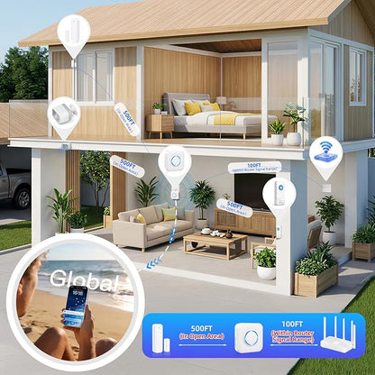 WiFi Sensor, Smart Motion Detector Kit with Phone App Alerts, Includes Gateway Hub, PIR Motion Sensor, Doorbell Button, Door Sensor, DIY Burglar Alarm for Home Business Apartment (Only 2.4GHz)