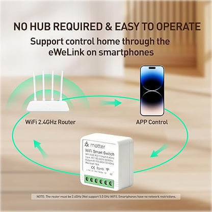 Matter Smart Switch, Smart Light Switch, WiFi Mini DIY Module, eWeLink Web, Flush-Mounted, APP & Voice Control, Smart Switches for Lights Compatible with Apple, Alexa & Google, 2PCS