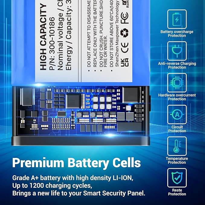 300-10186 Battery, [2026 Upgraded] 9800mAh Super High Capacity 0 Cycle Li-ion Replacement Battery for ADT Command Smart Security Panel ADT7AIO-1, ADT5AIO-2, ADT5AIO-3