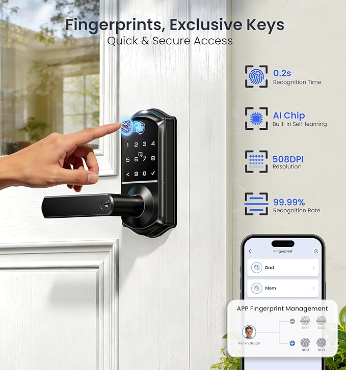 Veise VE019 Fingerprint Smart Lever Lock, App Control, Keyless Entry Door Lock with Handle, Touchscreen Keypad Knob for Front Door and Bedroom, Remote Access Sharing, IP55 Waterproof, Matte Black