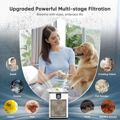 DAYETTE Air Purifiers for Home Large Room Up to 3000 Ft² with HEPA 14 Filter, Pet Air Purifier with Washable Prefilter for Bedroom, Air Cleaner for Smoke Dust Pets Hair Odor, White