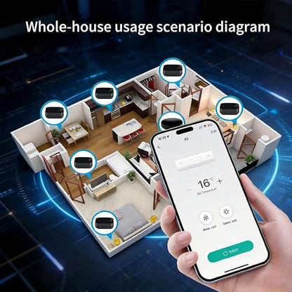 Tuya Smart Zigbee IR Blaster/IR Remote Controller, Infrared Remote Control Hub for Smart Home Automation Devices, Works with Alexa & Google Assistant, 2.4Ghz WiFi Only, Zigbee Wired Gateway Required