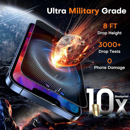 TOCOL for iPhone 13 Pro Privacy Screen Protector, 9H Hardness Military Grade Shatterproof HD Tempered Glass Full Coverage Easy Installation Case Friendly 2 Pack