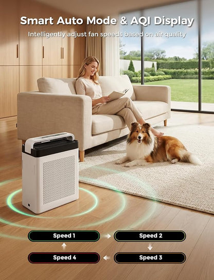 Portable Air Purifier for Home Large Room 2500 Ft², Carry Handle, Dual Intake Capture Pet Hair, High Activated Carbon, Washable Pre-Filter, HEPA Air Cleaner for Odor, Dander, Fur, Pollen