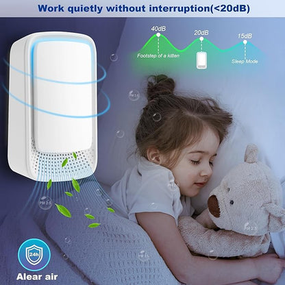VGY Plug In Air Purifier (4 Pack) – Ionizer Air Purifier, Quiet Negative Ion Air Purifiers, Portable Air Filter Odor for Home, Bedroom, Office, kitchen, Pet Room, White