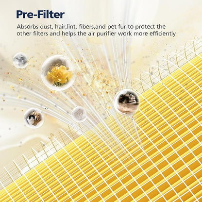 2 Pack Core 200S Replacement Filter, Compatible with LEVOIT Core 200S Core 200S-P Smart WiFi Air Purifier, Compare Part# Core 200S-RF, Core 200S-P, Yellow