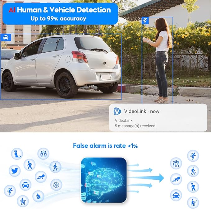 VIKYLIN 5MP Bullet PoE IP Camera Outdoor, 5MP Bullet Security Camera with Human Vehicle Detection, 2.8mm Lens, 98ft IR Night Vision, Built-in Mic, MicroSD 256GB,WDR, IP67, Blue Iris, NDAA Compliant
