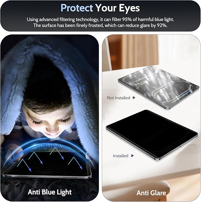 Peslv 4-Way Magnetic Privacy Screen for iPad Pro 11 Inch M4/M5 [2024/2025 5th/6th Gen], 360 Removable Anti Blue Light Glare Spy Filter, High Sensitive Bubble-Free Black Security Screen Protector