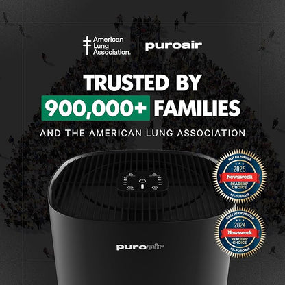 PuroAir 240 HEPA Air Purifiers for Home Large Rooms - Covers Up to 1,000 Sq Ft - Filters Up to 99.9% of Pollutants, Smoke, Pollen, Dust - Quiet HEPA Air Filter - Air Purifiers for Bedroom