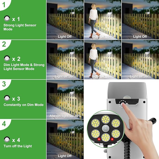 Tryme 2 Pack Fake Security Camera Solar Light with Flashing Red LED - Flexible Octopus Tripod Mount, 500 Lumen Dummy CCTV, 3 Modes Motion Sensor for Outdoor, No Drill (Solar/USB)