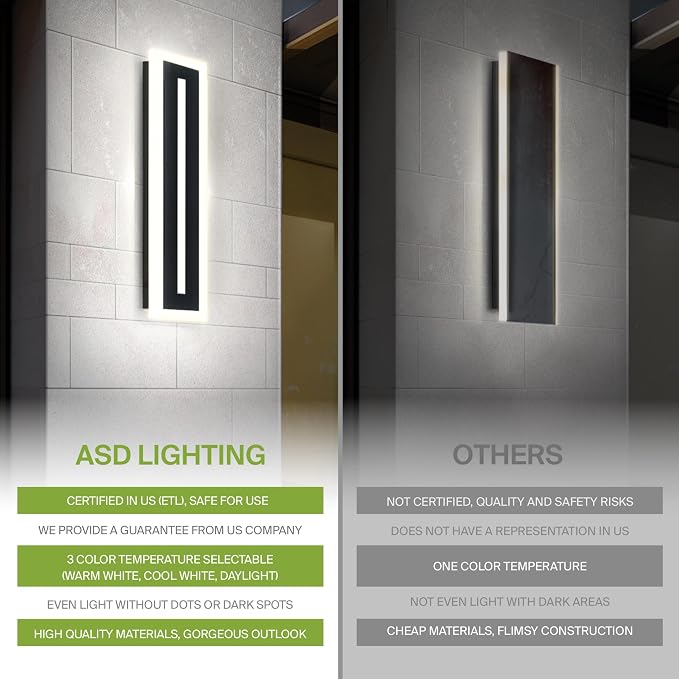 ASD LED 48" Long Wall Mount Light Fixture, Outdoor & Indoor Linear Sconce | 3CCT, Dimmable, Waterproof, Anti-Rust, ETL Listed | 36W 2100LM 3000-5000K 100-277V | Exterior Porch Lighting | Black