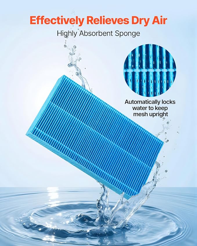 VEVOR Air Purifier Filter Replacement, Compatible with KJ420F-A35 Filter Accessories with Precision Mesh Screen, Washable & Reusable, Easy to Replace for Indoor Room Office Humidifying, Blue