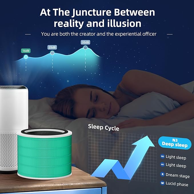 Funmit Core 200S Replacement Filter for LEVOIT Core 200S Smart WiFi Air Purifier, 3-in-1 Filter Replacement and High-Efficiency Activated Carbon, Part#Core 200S-RF, 4 Pack