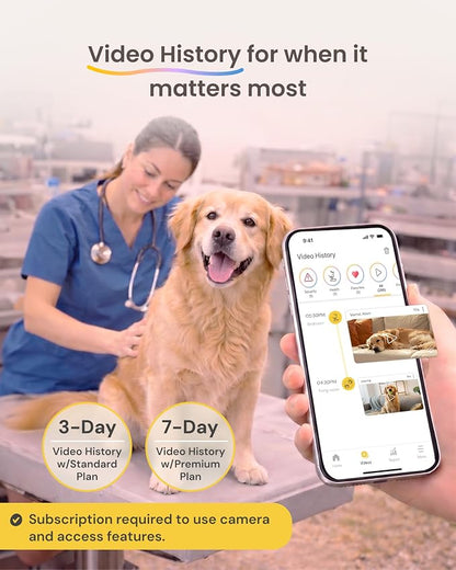 Furbo Mini Pet Camera [Paid Plan Required to Activate]