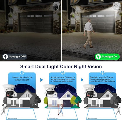 Anpviz 4K Dual Lens PoE IP Security Camera Outdoor 180 Degree Panoramic Wide Angle, 8MP PoE Camera with Smart Dual Light, Human/Vehicle Detection, Two Way Talk, 512GB SD Slot, Full Metal (U Series)