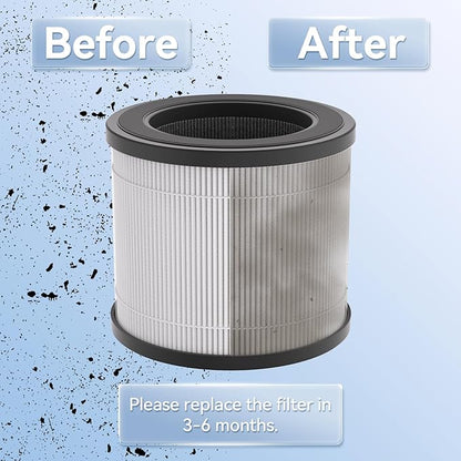 FULMINARE 4Pack PU-P05 Air Purifier Replacement Quiet Air Cleaner Filtering Out 99.97% 0.01 Microns, Smoke, Particle