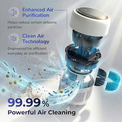 Bedroom Air Purifier, Small HEPA Air Purifier for Bedroom, Desk & Office, Compact Desktop Air Purifier for Home, Quiet Personal Air Purifier, Mini Air Purifier, H13 Filter, 300 Sq Ft