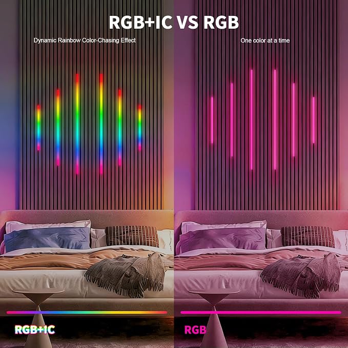 RGB+IC Led Recessed Lighting Kit Wall Panel Lights, 6PCS Smart Color Chasing Wood Slat LED Lights with Alexa & WiFi APP Control, DIY RGB Strip Lighting for Acoustic Panels, Game Room (22″+35″+54″)