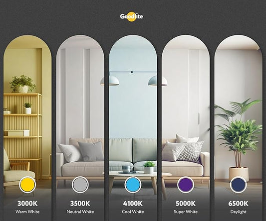 Goodlite A19 LED Bulb, 5 Color Selectable 3000K-3500K-4100K-5000K-6500K, 450 Lumens, 6W (40W Equivalent), High CRI, 5% Dimmable, UL Listed, Enclosed Fixtures & Damp Rated, 15,000 Hrs. 1ct (G-10880)