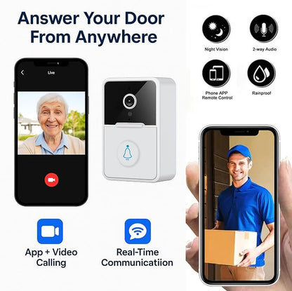 Doorbell Camera – Wireless Doorbell with Camera for Home, Battery Operated, 2-Way Audio & Motion Detector, Video Doorbell Chime