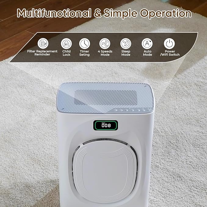 Air Purifier for Pets Home Up to 2500 Ft², Pet Air Purifier with Washable Double-Sided Filter & H13 HEPA, for Pet Hair Dander Odor Smoke Dust, PM2.5 Air Quality Monitor, Auto Mode, Smart WiFi