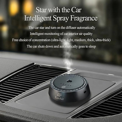 LuvAir Smart waterless car Aroma Diffuser Set, Adjustable Ultra Sonic-Mist Technology, Rechargeable, 100% Natural Fragrance, Aromatherapy Oil Scent Included (Metallic, Peach Lumiere)