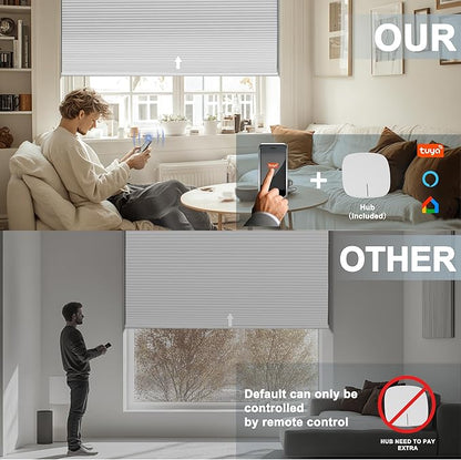 BERISSA Motorized Cellular Shades, Blackout Smart Honeycomb Blinds with Remote Control & Hub, Custom Room Darkening Automatic Cellular Window Blinds for Home Office, Living Room, Door,White