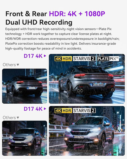 4K/2.5K Dash Cam Front and Rear, Dual Dash Camera for Cars, Included 64GB Card, Built-in Wi-Fi GPS,Car Camera with 3.20" IPS Screen,UHD Night Vision, Loop Recording, WDR, 24H Parking Monitor