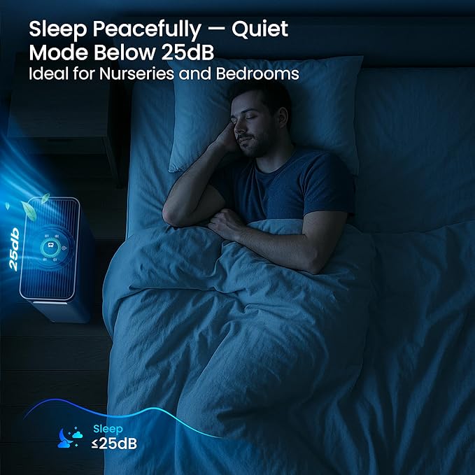 VUSIGN Smart Air Purifier for Home, Covers Up to 1110 ft², CADR 143 CFM, H13 True HEPA, Air Quality Sensor, Sleep Mode, WiFi App Control, Pet-Friendly, White