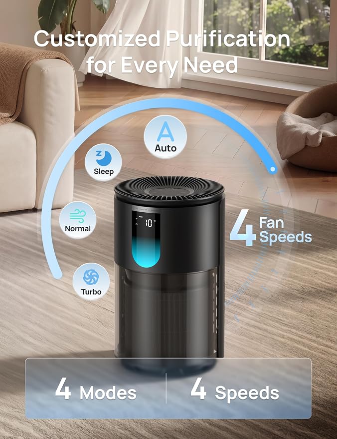 DREO Smart HEPA Air Purifier for Home, Up to 1176 ft², Air Cleaner for Large Rooms & Bedrooms, Wi-Fi/Voice/Alexa, Pets, Smoke, Dust, Pollen & Odors, PM2.5 Monitor, 4 Modes, DR-HAP009S (Dreo 539S)
